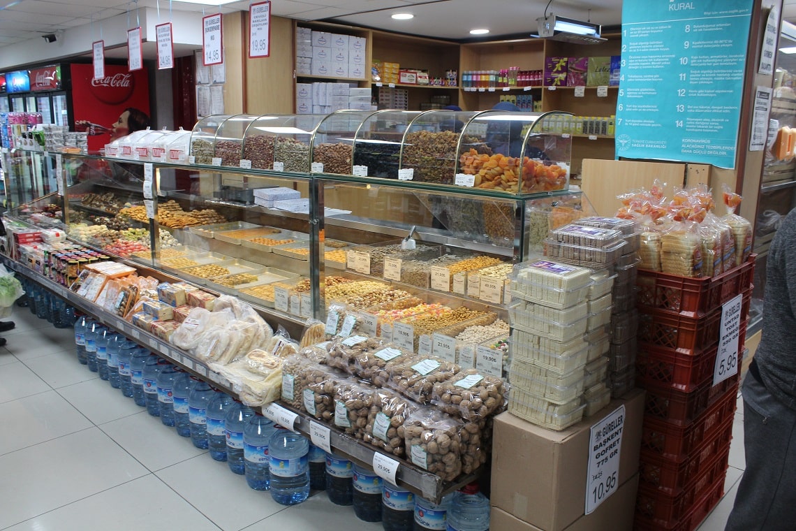 Gureller Aktepe Şubesi