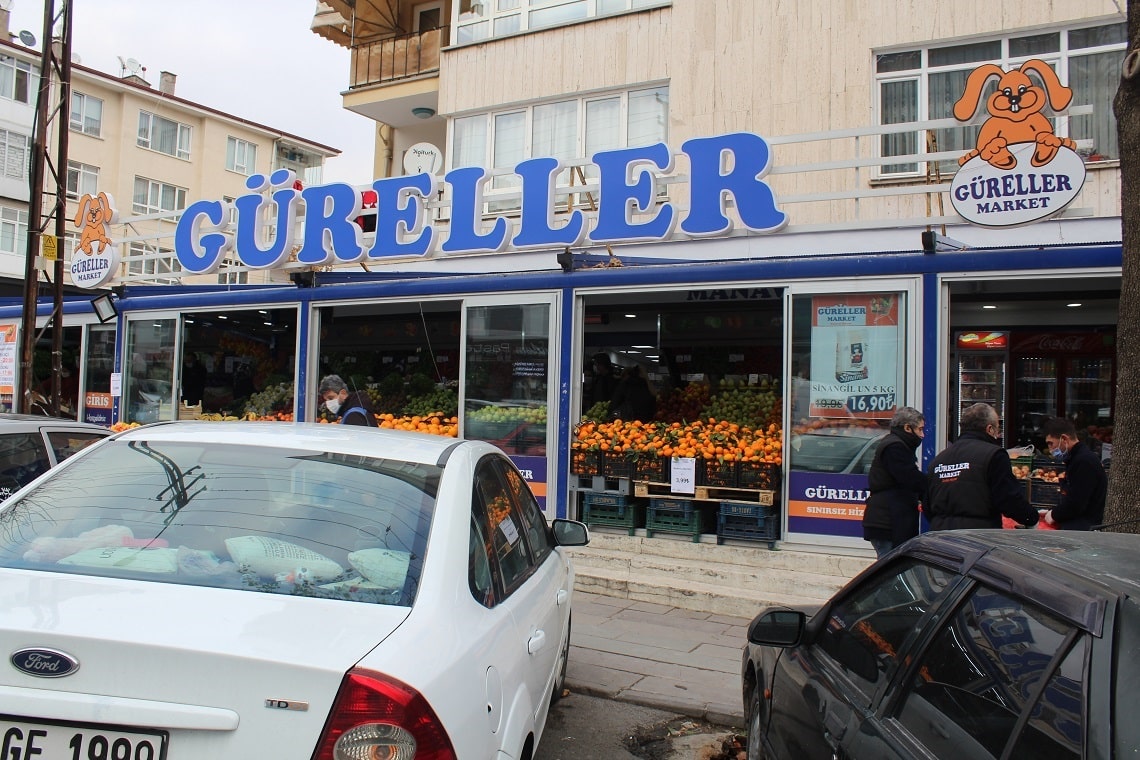 Gureller etlik Şubesi