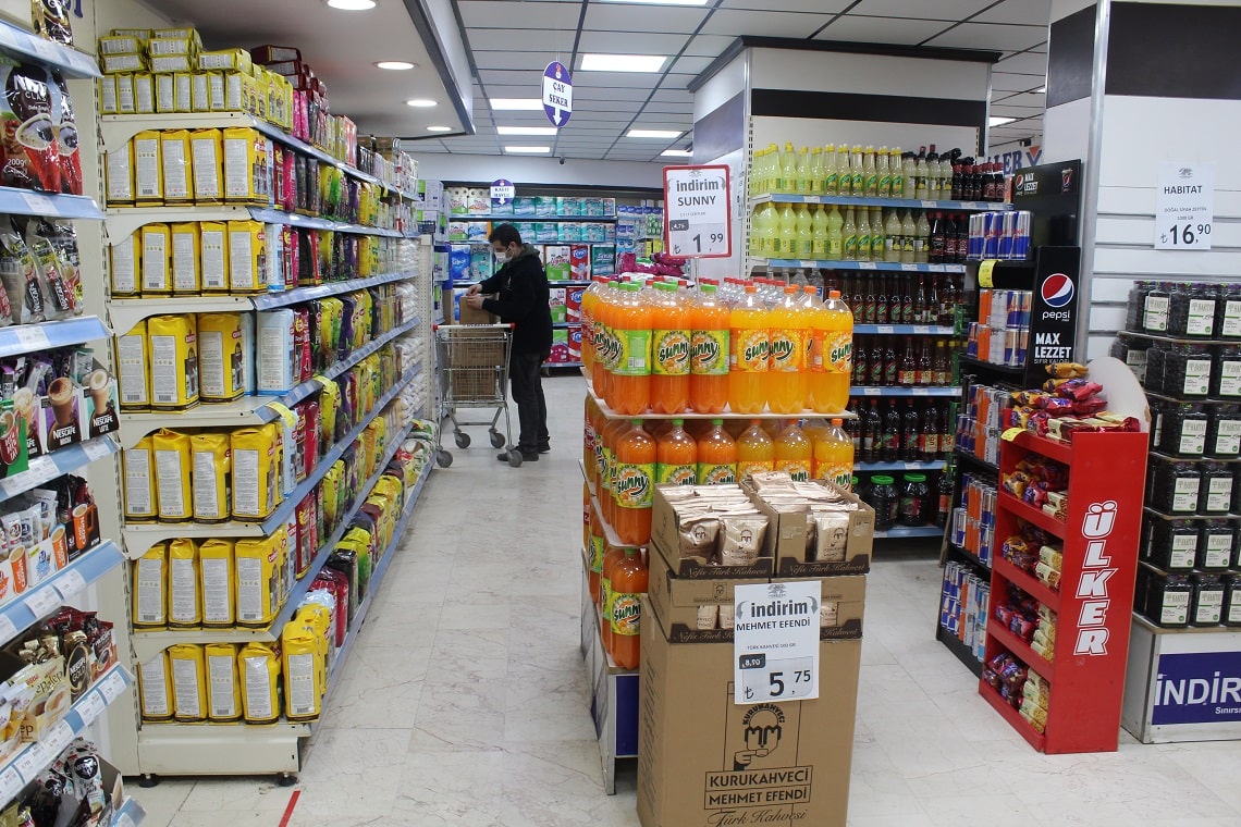 Gureller etlik Şubesi