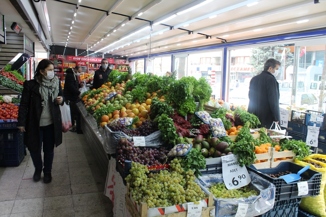 Gureller etlik Şubesi