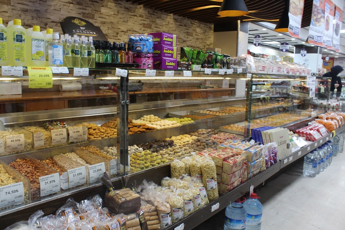 Gureller etlik Şubesi