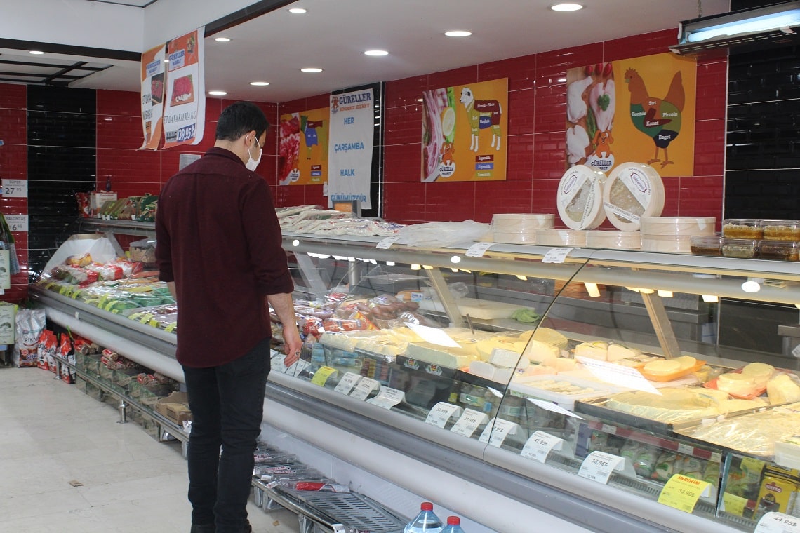 Gureller etlik Şubesi