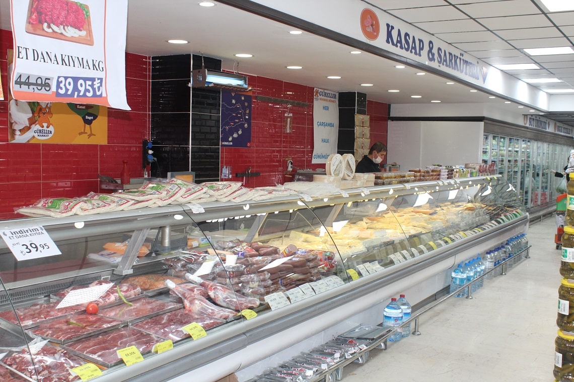 Gureller etlik Şubesi